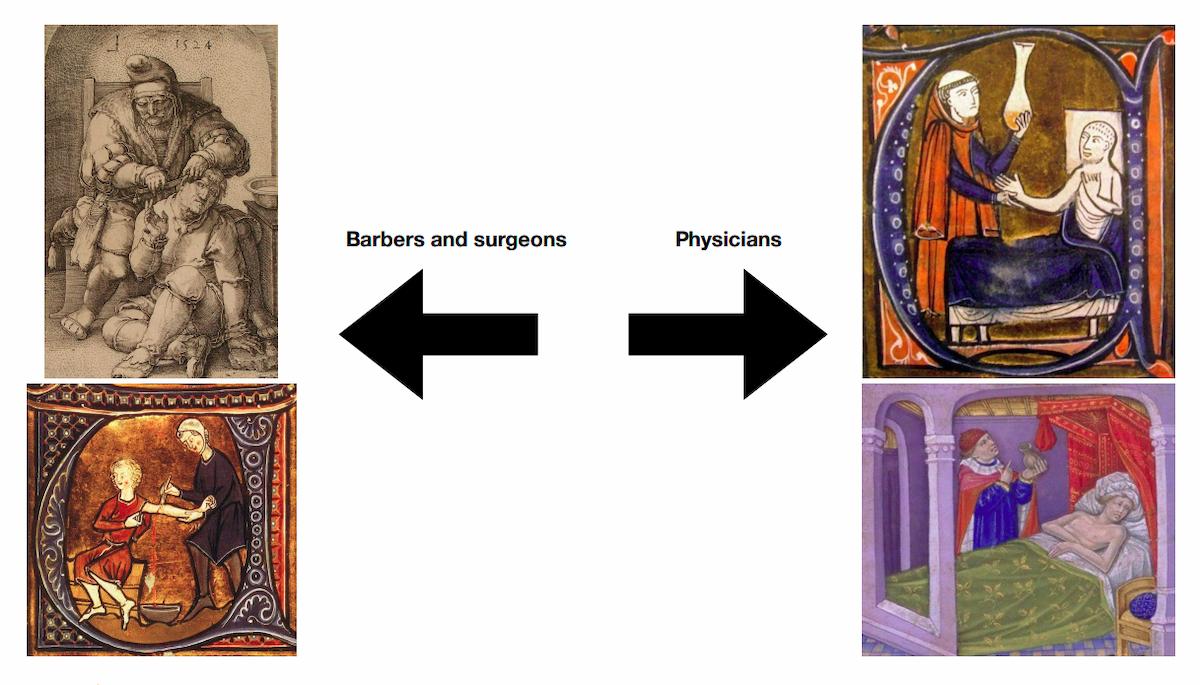 Separation of barbers and surgeons from physicians